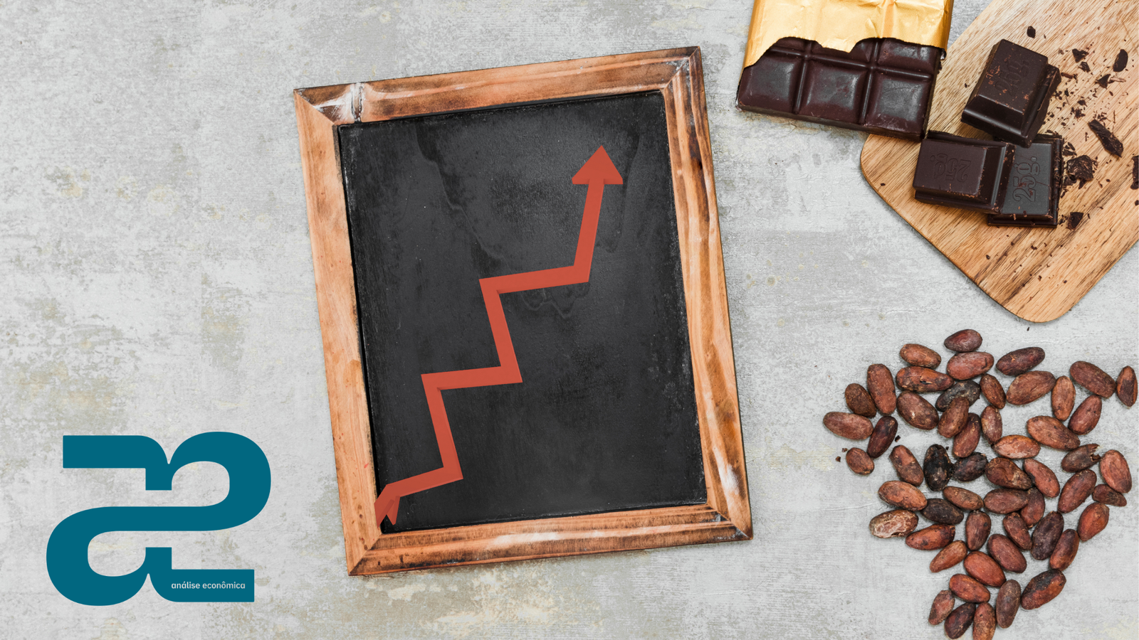 Preço do Cacau